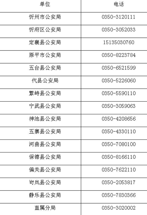 忻州市公安机关开通受案立案监督举报电话