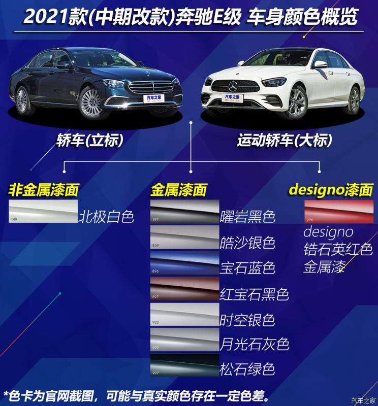 北京奔驰 奔驰E级 2021款 E 300 L 时尚型