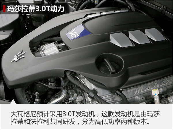 Jeep将产超大型SUV 搭法拉利3.0T引擎-图1