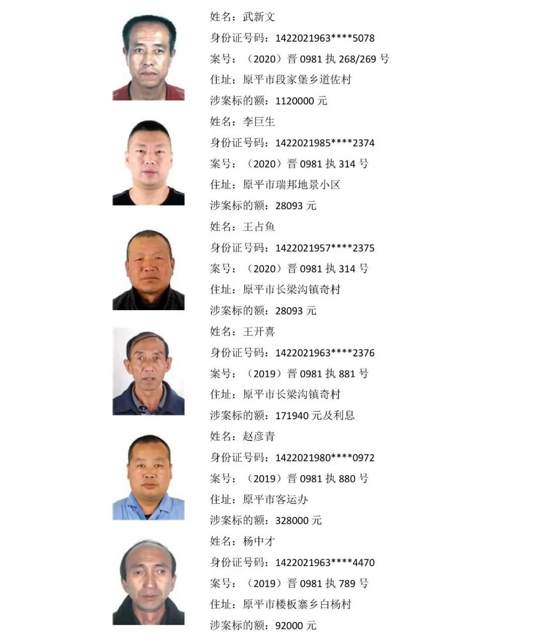 原平市人民法院第十三批失信被执行人名单公示-忻州在线 忻州新闻