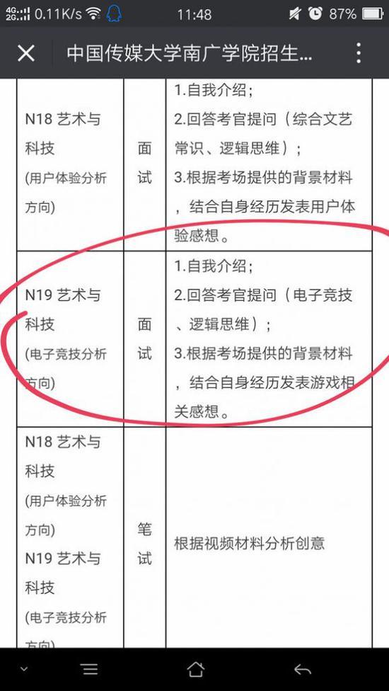 电竞正式纳入本科高校专业 每年学费16500元