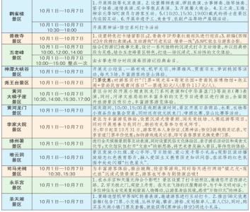 点击放大