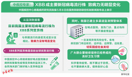 点击放大