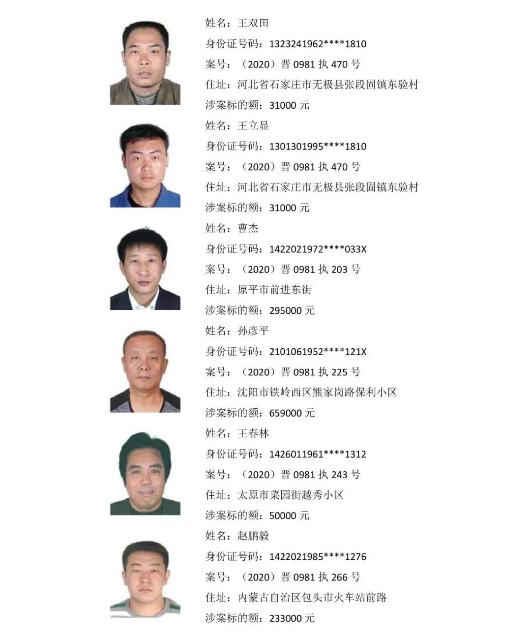 原平市人民法院第十三批失信被执行人名单公示