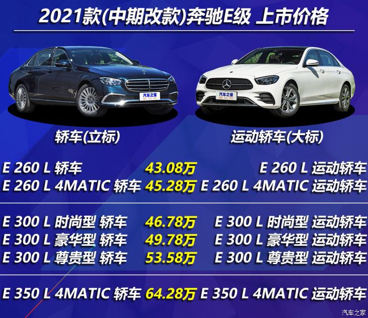 北京奔驰 奔驰E级 2021款 E 300 L 时尚型