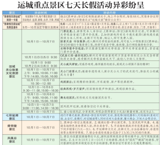 点击放大