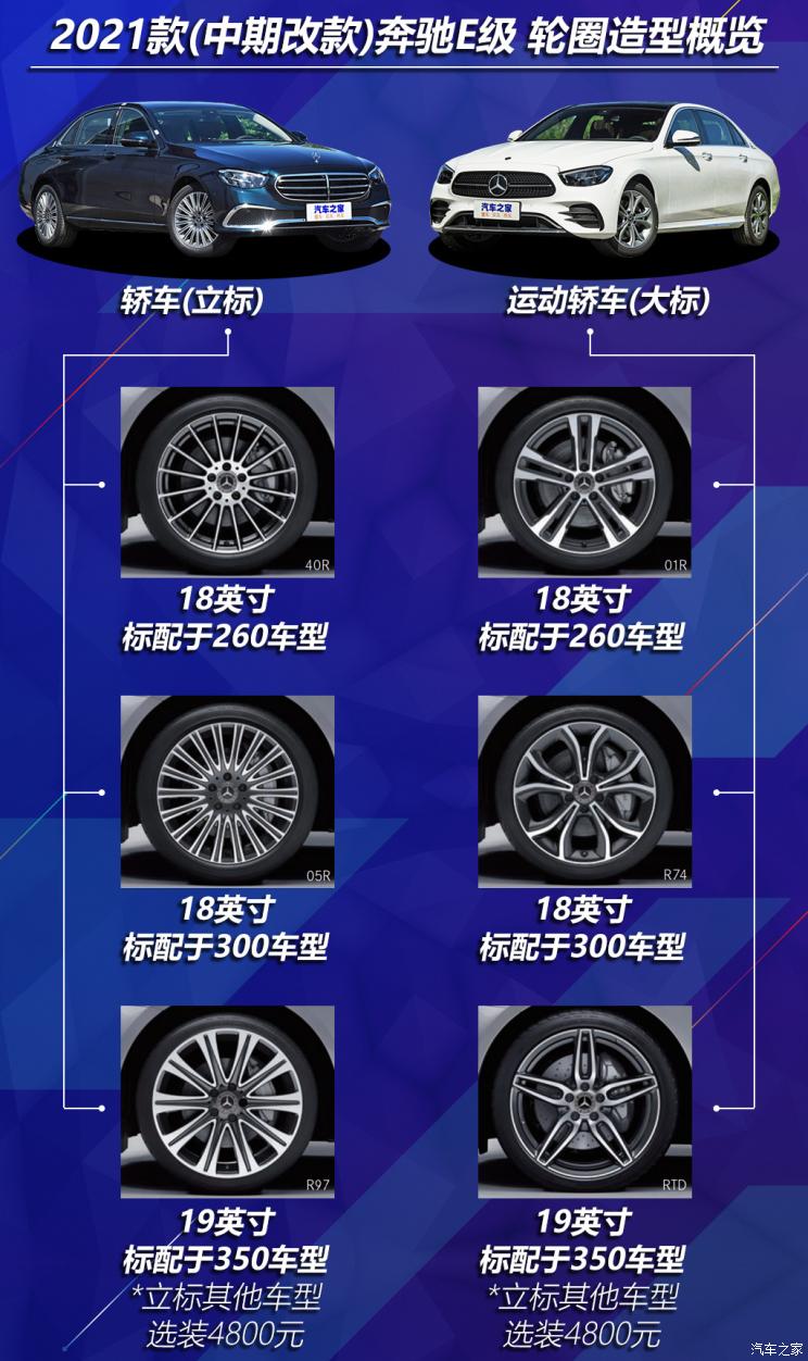 北京奔驰 奔驰E级 2021款 E 300 L 时尚型