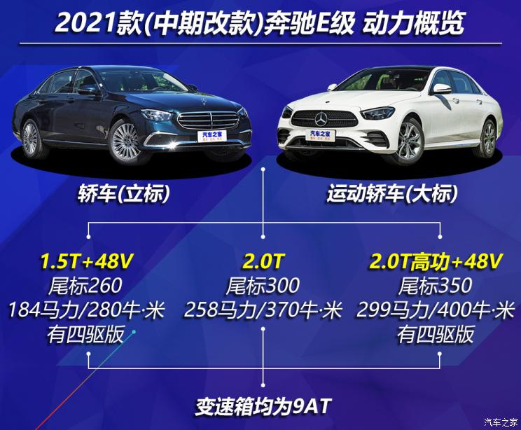 北京奔驰 奔驰E级 2021款 E 300 L 时尚型