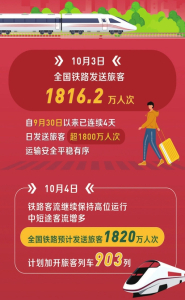 点击放大