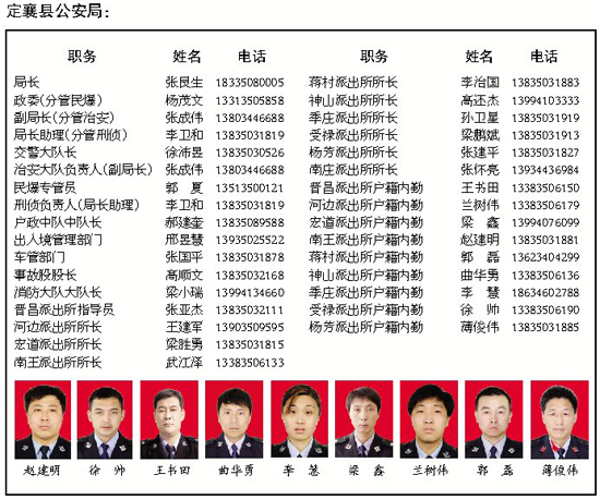 忻州市公安机关服务监督电话-忻州在线 忻州新