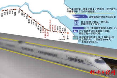 沪宁高铁_沪宁高铁线路图_沪宁高铁时刻表