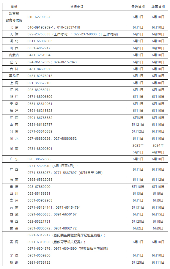 教育部网站截图。