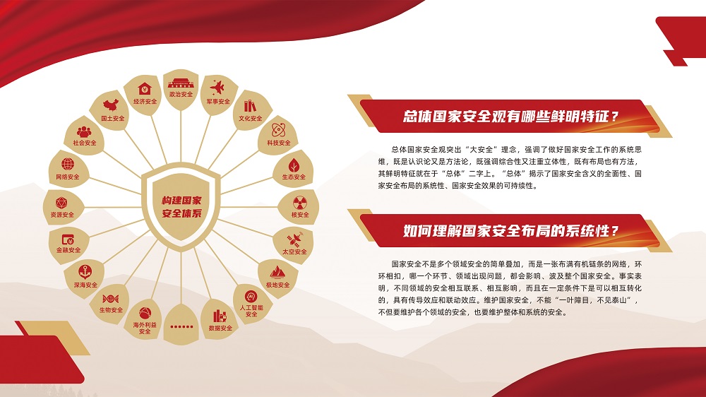 海报树牢总体国家安全观感悟新时代国家安全成就为迎接党的二十大胜利