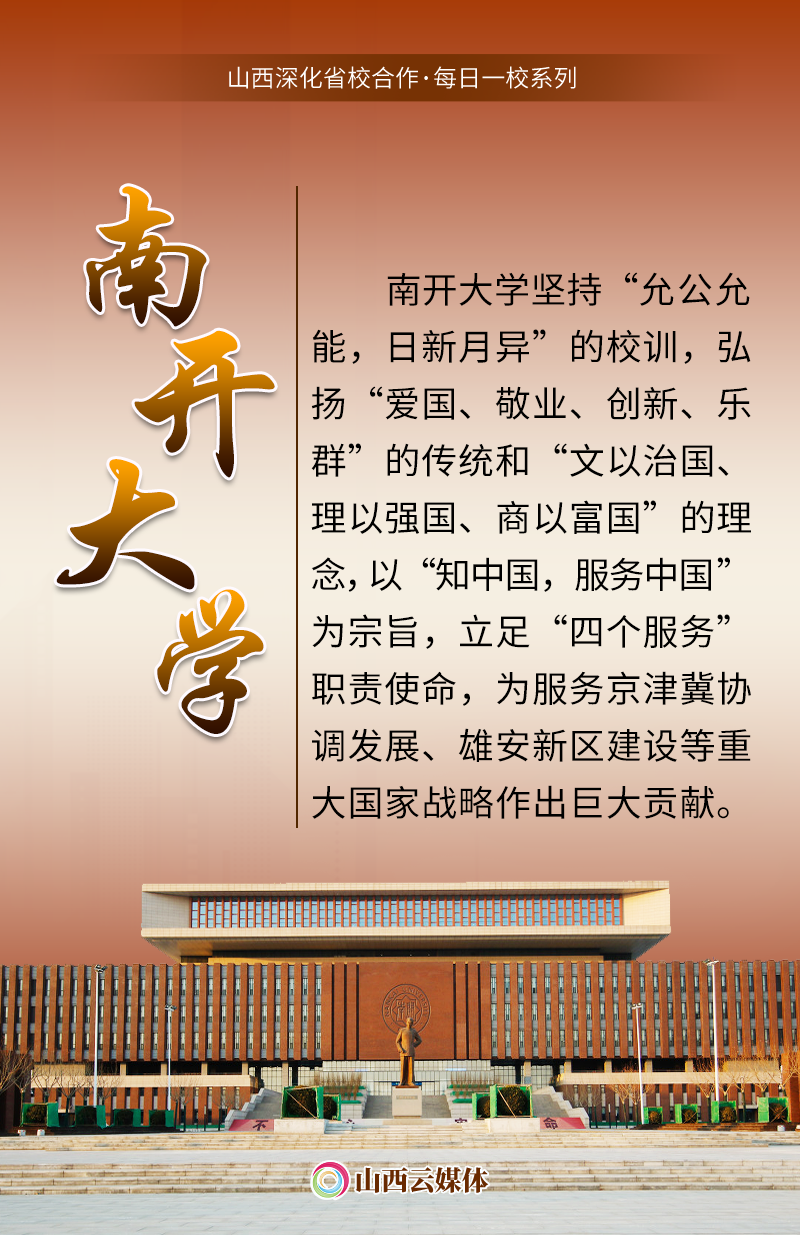省校合作每日一校南开大学